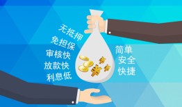 成都个人大额短借-成都个人身份证正规贷款-成都个人应急借钱空放