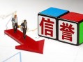 成都个人身份证小额贷款-成都个人正规短借-成都个人私借贷